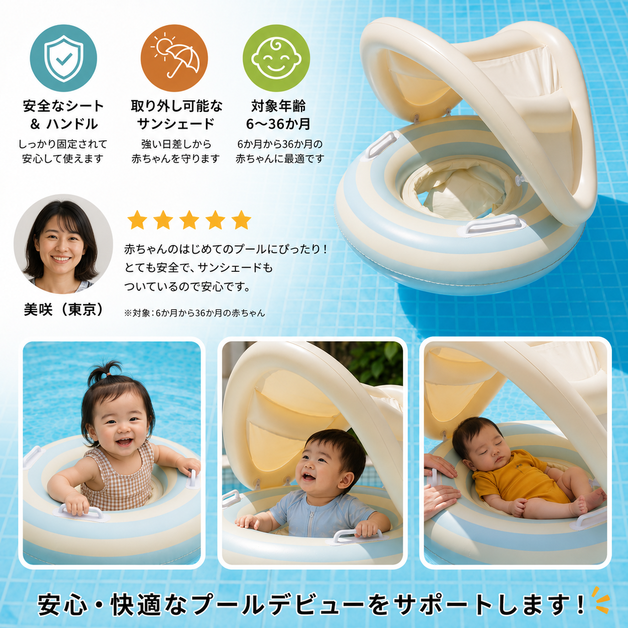 レトロキャンディ風 ベビー浮き輪（サンシェード付き）｜取り外し可能キャノピー＆安心シート搭載（6〜36ヶ月対応）